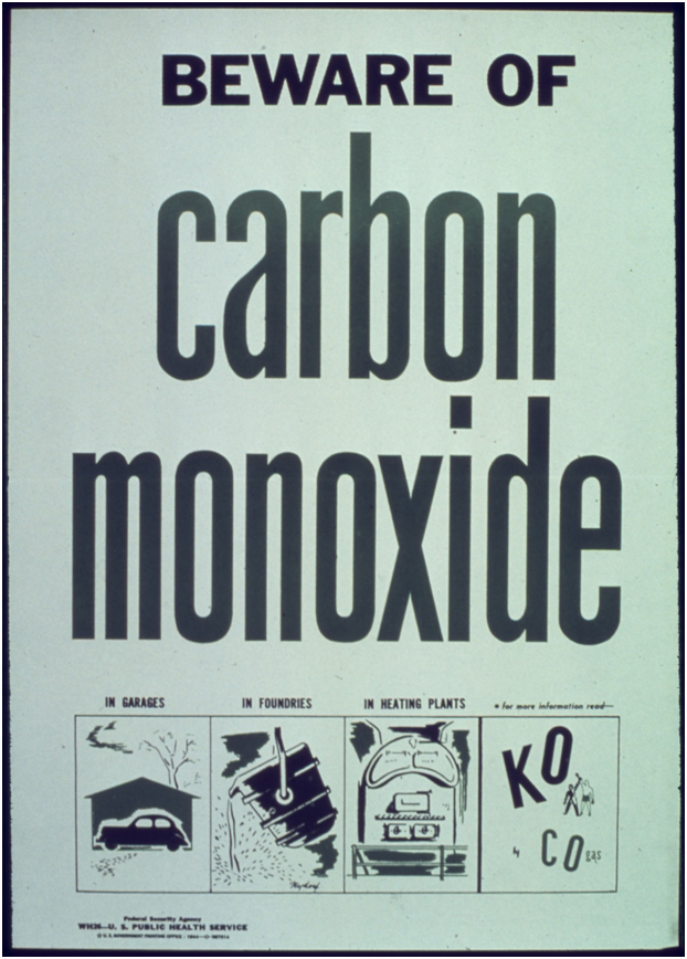 How Excess Smoke & Carbon Monoxide Can Cause Death by Poisoning